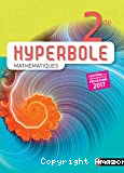 Mathématiques 2de Hyperbole