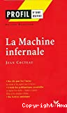La machine infernale, Jean Cocteau