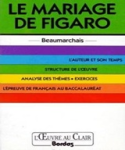 Le mariage de Figaro, Beaumarchais