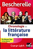 Chronologie de la littérature française du moyen âge à nos jours.